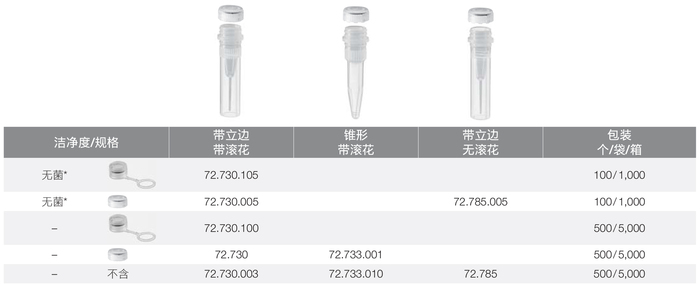 微量螺旋管(0.5ml).jpg