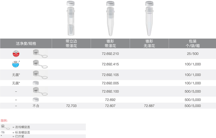 微量螺旋管(1.5ml).jpg