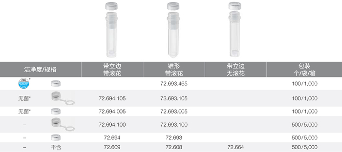 微量螺帽管（2ml）.jpg